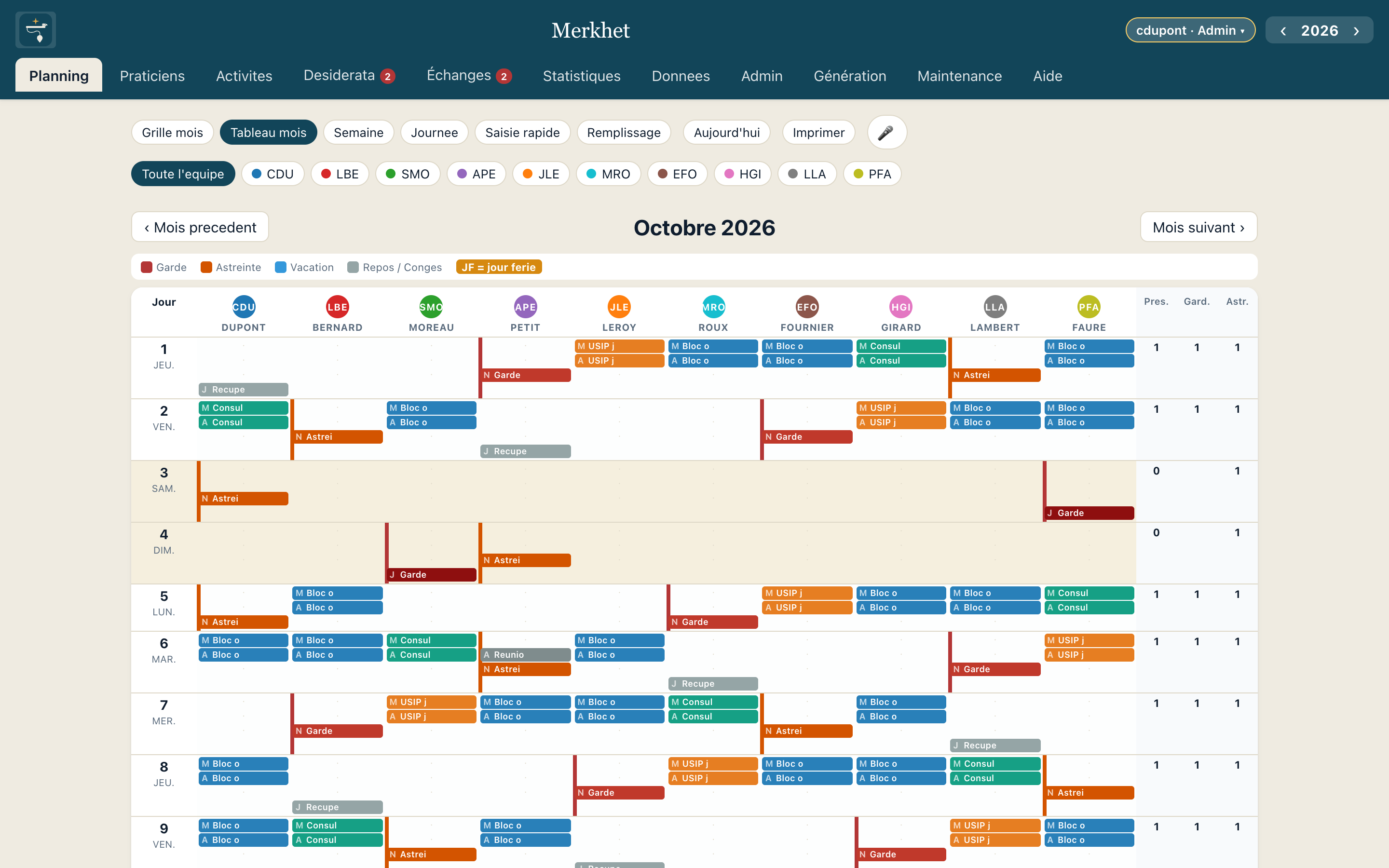 Vue Tableau mois : jours en lignes, médecins en colonnes